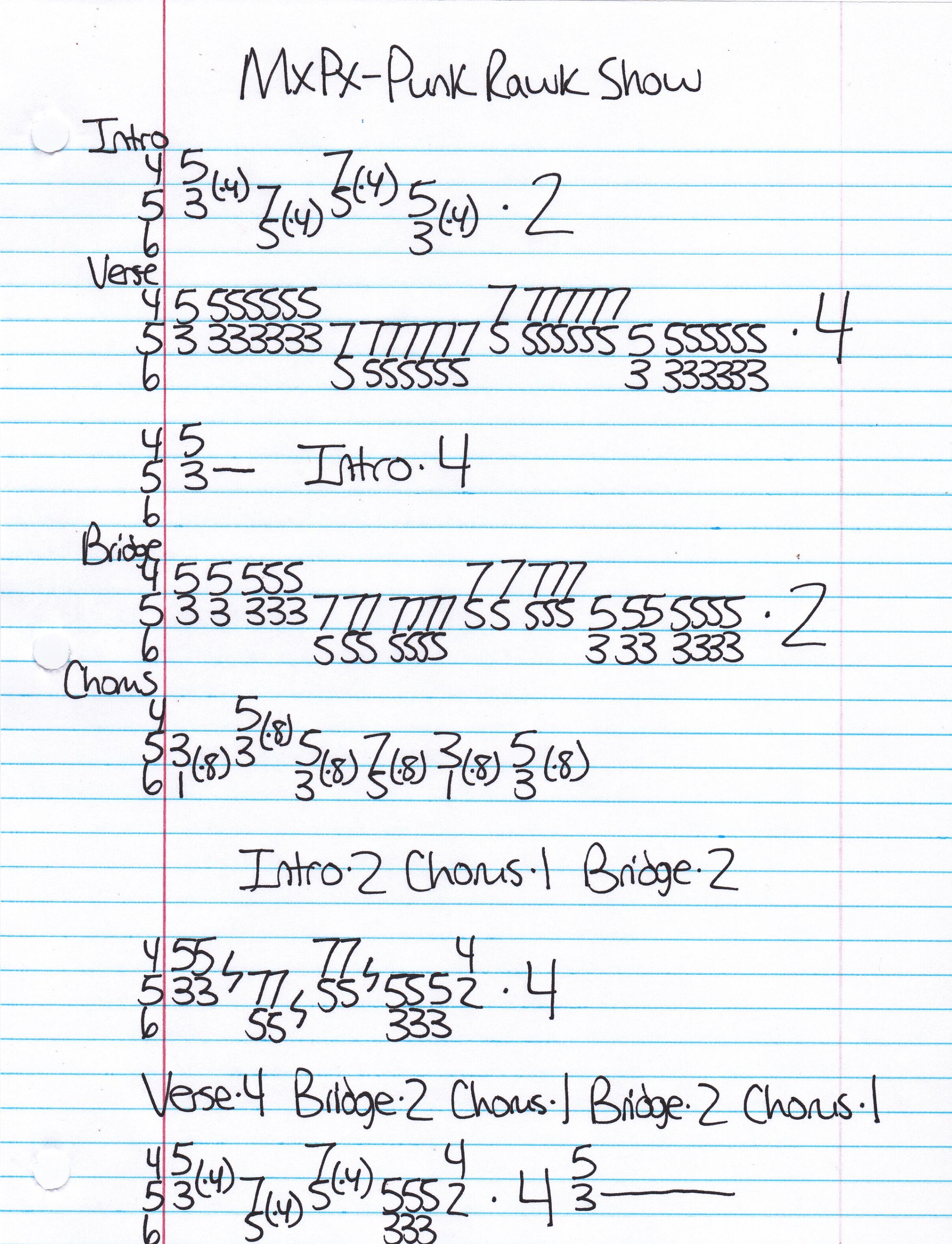 High quality guitar tab for Punk Rawk Show by MxPx off of the album Teenage Politics. ***Complete and accurate guitar tab!***